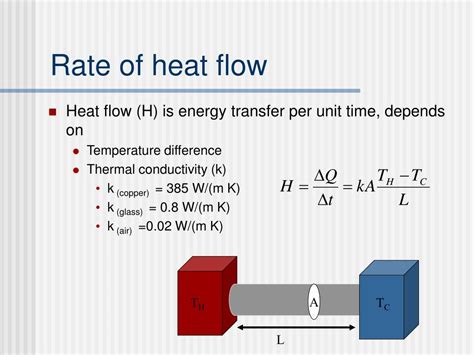 difference between heat flux and flow